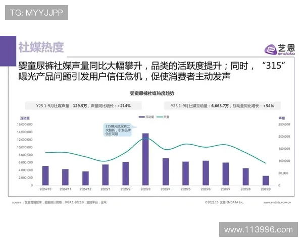 博彩论坛的最新动态与趋势，了解行业发展
